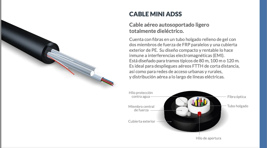 Cable Mini ADSS